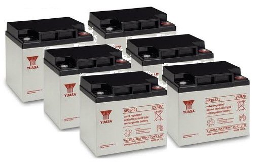 Generadores eléctricos